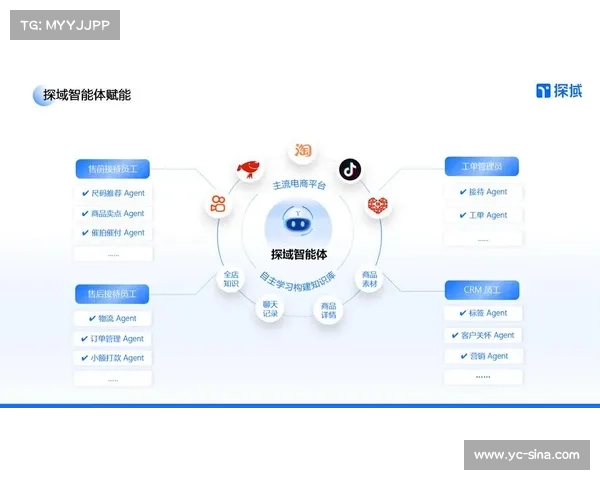 AI客服智能体提升信息交互效率 优化赛事咨询服务质量