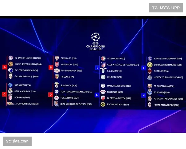 欧足联推动青少年足球发展计划，欧冠俱乐部青训体系受关注